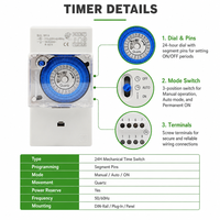 Sakelar Timer Pemanas Air Otomatis 24 Jam dengan Penutup Transparan, Cincin Biru, dan Pin Geser