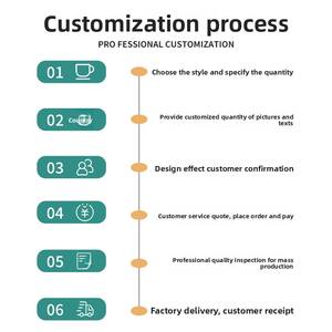 Suministro Directo de Fábrica para Vaso Aislado al Vacío, Diseño de Mármol y Cielo Estrellado, Acero Inoxidable 304, Vaso de Regalo, Deportes al Aire Libre, Envío Directo - Product Image 4