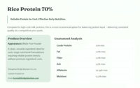 Fabricant MIDI de poudre de protéines de riz de qualité alimentaire pour animaux de compagnie, 70 % de protéines, sacs de 40 kg, livraison rapide