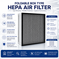 Filtre à air HEPA plissé de type boîte 24x24 pouces H13 H14, filtre HEPA 99,99 % pour systèmes HVAC, salles blanches hospitalières, vente en gros