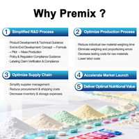 Fórmula Probiótica Multi-Cepa Lactobacillus Plantarum CCFM1143 de Fabricante, Servicio OEM para Control Metabólico y de Peso