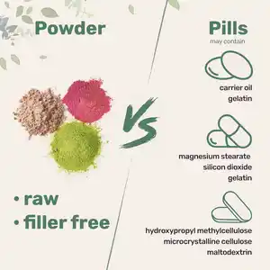 Factory Custom Beauty Care Vital Collagen Powder Proteins Supplement Multi Collagen Peptides Powder