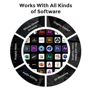 一键快捷键键盘铝编程宏定制双层旋钮键盘迷你AI电脑智能键盘 - Product Image 3