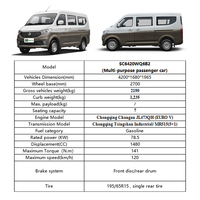 Camioneta Van de Pasajeros Changan KYC V3 Nueva de 7 Asientos | Minivan para Uso Comercial y Familiar con Alta Calificación de Seguridad