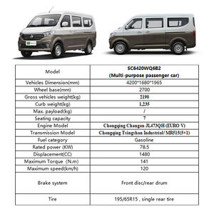 Nouveau Changan KYC V3 Camionnette 7 Places | Minivan à Usage Commercial & Familial avec une Évaluation de Sécurité Élevée - Product Image 5