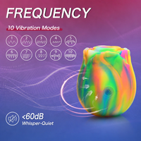 Disponibile negli USA, Consegna in 2-5 Giorni, Vibratore a Suzione con Gradiente Arcobaleno, 10 Frequenze, Impermeabile IPX7, Certificato CE FCC RoHS, Acquista Ora