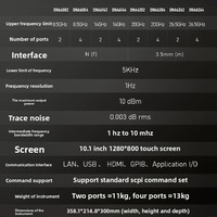 Analyseur de Réseau Vectoriel RIGOL DNA6144 en Carton Compact, Haute Précision, Mesure Rapide pour Tests de Composants RF en RD