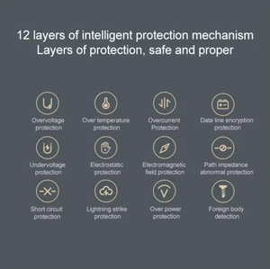 แท่นชาร์จไร้<span class=keywords><strong>สาย</strong></span> <span class=keywords><strong>Xiaomi</strong></span> 50W 3.25A ชาร์จเร็วสูงสุด ที่ชาร์จ<span class=keywords><strong>ไร้</strong></span><span class=keywords><strong>สาย</strong></span> <span class=keywords><strong>Xiaomi</strong></span> 55W แบบตั้ง พร้อมพัดลมระบายความร้อนในตัว - Product Image 5