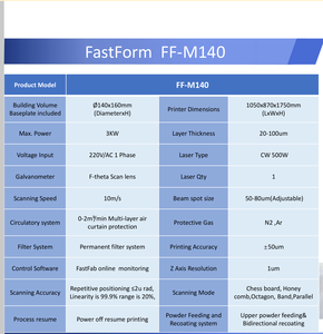 Impresora 3D de Metal FastForm FF-M140 SLM, Moldes Industriales y Artesanía de Gran Formato - Product Image 3