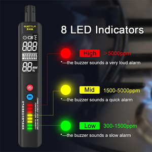 Rất nhạy cảm công nghiệp dễ cháy co gas Máy phân tích nhỏ cầm tay bút-phong Cách dễ cháy phát hiện rò rỉ - Product Image 3