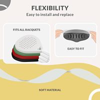 Protection de tête de raquette de padel en fibre de carbone 3K avec bande de protection transparente en TPU pour le bord de la raquette - Vente en gros