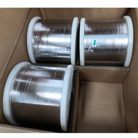Fil de cuivre sans oxygène de haute pureté 2*0,12 mm pour le soudage des panneaux solaires et le tabbing des cellules, matière première solaire