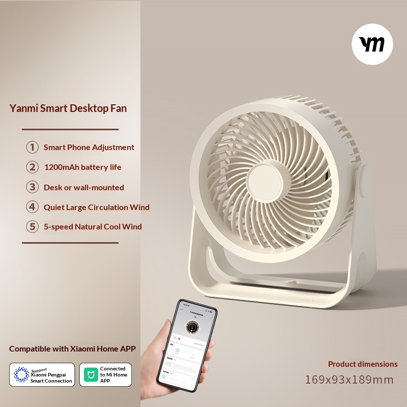 วันที่ 1