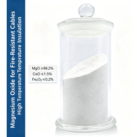 Magnesia Kelas Listrik Kemurnian Tinggi untuk Pengisi Inti Kabel Tahan Api Berinsulasi Mineral
