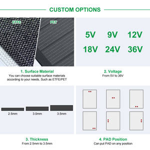 Индивидуальные солнечные панели ETFE из монокристаллического кремния 1 Вт 6 В, малые солнечные панели 2 Вт, 3 Вт, 5 Вт с клеевым слоем 3M VHB - Product Image 5
