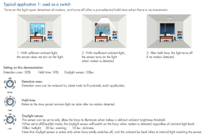 Skydance EMR lò vi sóng cảm biến RF Switch & dimmer - Product Image 5