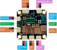 Controlador de Vuelo H743 para Drones - Procesador ARM Cortex de 32 Bits, Compatible con PX4/ArduPilot, Sistema de Piloto Automático Industrial para UAV