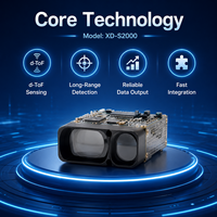 Sensor LiDAR XD-S2000 de 2000m para Maquinaria Pesada, Automatización de Excavadoras, Navegación de Vehículos Mineros, Módulo de Medición Láser de 905nm