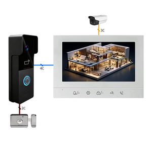 Sistema <span class=keywords><strong>de</strong></span> Intercomunicación con Videoportero <span class=keywords><strong>de</strong></span> 7 Pulgadas, Impermeable, <span class=keywords><strong>de</strong></span> 4 Cables, para <span class=keywords><strong>Apartamentos</strong></span>, Vestíbulos y Villas, con Panel <span class=keywords><strong>de</strong></span> Llamada y Liberación <span class=keywords><strong>de</strong></span> Puerta (Solo Panel <span class=keywords><strong>de</strong></span> Llamada) - Product Image 1