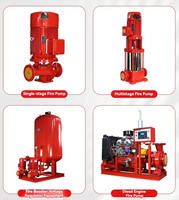 Ensemble de pompe à incendie multi-étages basse pression à moteur diesel à double alimentation monté sur patins, équipement de surpression, certifié ISO9001 1