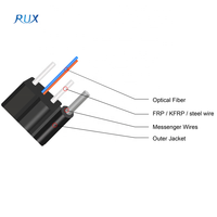 Kabel Drop serat optik FTTH FTTP 1CORE G657A dari Tiongkok Shenzhen Rux