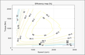 Productos Más Vendidos del Mundo, Kit de Conversión de Motor sin Escobillas PMSM de Baja Velocidad para Automóvil con Batería - Product Image 2