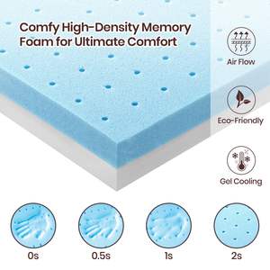 Colchón de espuma viscoelástica de Gel suave de flujo de aire ventilado de doble capa de 2 pulgadas - Product Image 2