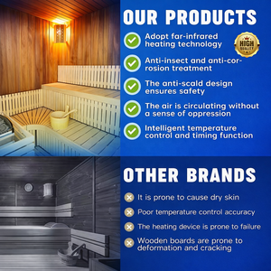 Kit de sauna extérieur traditionnel personnalisé avec baril de vapeur en bois de <span class=keywords><strong>Metasequoia</strong></span>/sequoia - Product Image 2