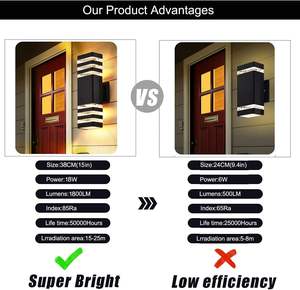 Luces LED de Exterior para Pared, Cuadradas, de Superficie, de Aluminio, Impermeables, para Hogar, Porche, Garaje, Venta al Por Mayor - Product Image 2