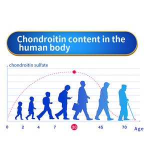 Großhandel Bulk Source USP Rinder natrium Chon droit in sulfat Healthcare Supplement Pulver für Erwachsene-nicht schwangere Frauen - Product Image 5