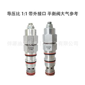 Vanne à cartouche filetée SunHydraulics CAEKLHN à commande pilote pour systèmes hydrauliques - Product Image 4