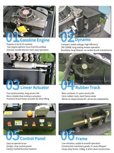 Cortadora de Césped y Maleza con Control Remoto, Venta Directa de Fábrica, Bajo Precio, Compre en Línea - Product Image 3