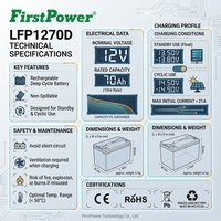 Batería de ciclo profundo de 12V 70Ah - Para electrodomésticos y herramientas eléctricas Fabricante de equipo original