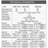 Controlador Solar MPPT PWM 12V/24V 10A-30A, Regulador Inteligente Automático con Pantalla LCD, Certificado ROHS, para Protección de Sistemas de Energía Solar