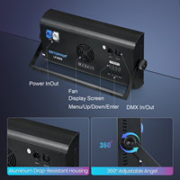 Big Dipper 10 pièces 250W Projecteur de scène LED Matrix Strobe Wash Blinder RGBW 3-en-1 DMX512 avec effets de mappage de pixels et Flight Case