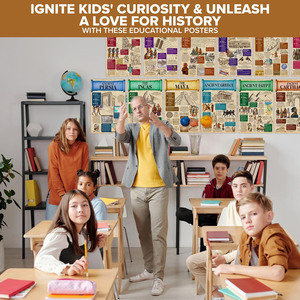 Affiches sur l'histoire des civilisations anciennes pour la salle de classe, affiches éducatives sur l'histoire mondiale pour la salle de classe, décorations laminées mates - Product Image 2