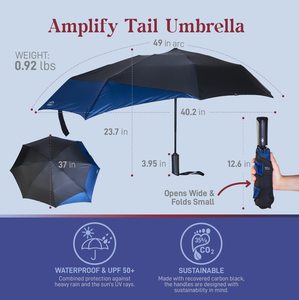 High Density Pongee Fabric Reflective Strip Sun Protection <b>Automatic</b> Open Large Canopy Custom Classic Travel Folding <b>Umbrella</b> - Product Image 2
