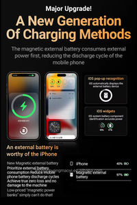 Hyto อัลตร้าแบบพก<span class=keywords><strong>พา</strong></span>ขนาดเล็ก5000มิลลิแอมป์ต่อชั่<span class=keywords><strong>ว</strong></span>โมงปรับแต่งโลโก้ธนาคารพลังงานพร้อมจอแสดงผล LED แม่เหล็กอย่างร<span class=keywords><strong>ว</strong></span>ดเร็<span class=keywords><strong>ว</strong></span>ชาร์จไร้สาย - Product Image 5