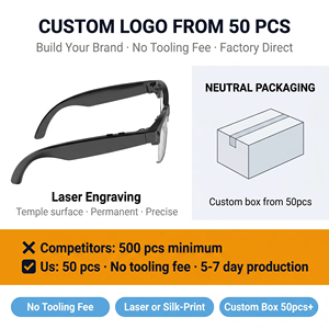 Gafas Inteligentes de Media Montura con Cámara HD de 8MP para Inspección en el Hogar, Comando de Voz en Tiempo Real, Envío en 48 Horas, Venta al por Mayor Disponible - Product Image 4