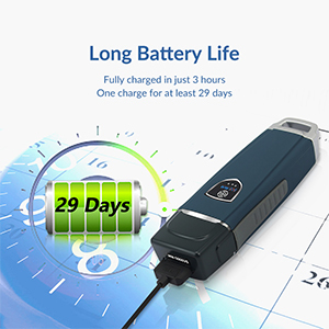 Водонепроницаемый Магнитный USB-охранник - Product Image 4