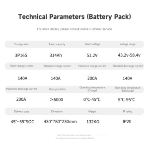 Factory ALL One Solar Battery 15kwh Lithium 51.2V 200ah 300ah Stacked CAN Wall-Mounted Hybrid YF-15 Home <b>Energy</b> <b>Storage</b> <b>System</b> Y - Product Image 1