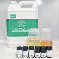 Aceite de Perfume para Aplicaciones Profesionales de Perfumería