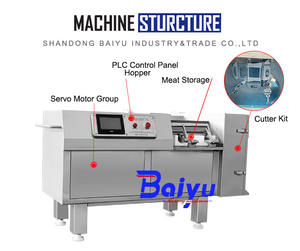 Machine de découpe automatique de viande congelée Baiyu à haute efficacité <span class=keywords><strong>pour</strong></span> la transformation de cubes de viande et de légumes - Product Image 6