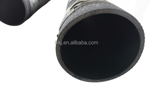 8-10 дюймов, гибкий 100 м - Product Image 4