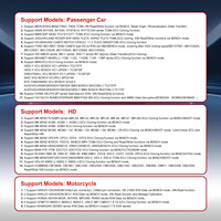 OBDSTAR ECU Master 2026, Configuración Completa A+B+C+D, Programador de ECU Basado en PC para Automóviles, Vehículos Eléctricos, Motocicletas y Vehículos Pesados (ECM/TCM/BCM)