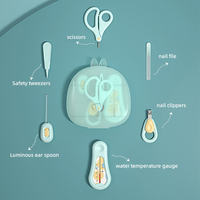 Kit de toilettage pour bébé, ensemble de soins pour nouveau-né, coupe-ongles, ciseaux, fournitures de santé, logo personnalisé