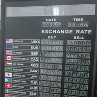 Affichage personnalisé des taux de change bancaires en LED