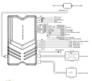 Système d'alarme antivol intelligent à distance universelle de haute qualité, <span class=keywords><strong>démarrage</strong></span> à distance, longue distance, sécurité, immobilisateur, système bidirectionnel pour voiture - Product Image 6