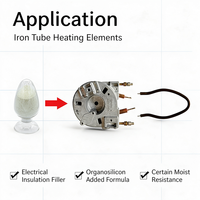 Poudre d'oxyde de magnésium de qualité électrique pour températures moyennes-basses MED-2 pour éléments chauffants en tube de fer