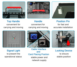 Schermo LED P3.91 per Eventi e Palcoscenici, Display LED per Noleggio Esterno 500*500mm 500*1000mm - Product Image 4